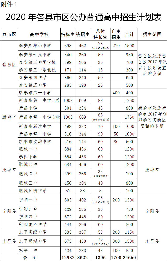 微信图片_20200630101933.png