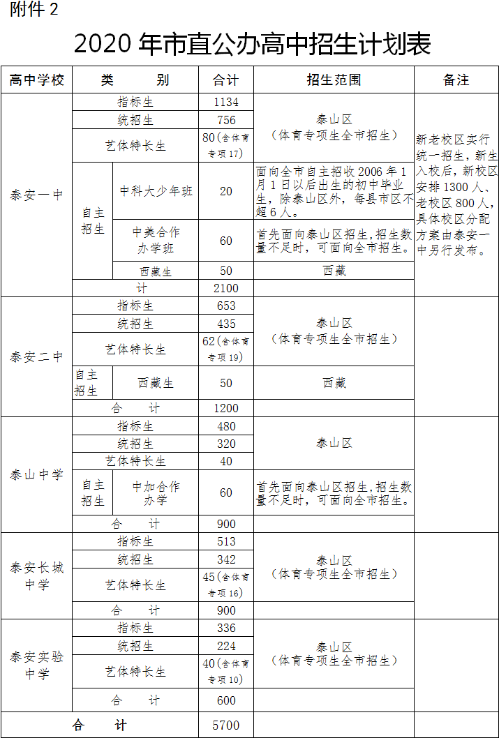 微信图片_20200630101955.png