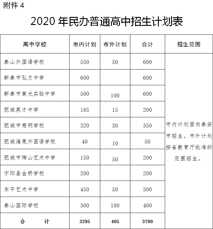 微信图片_20200630102000.png
